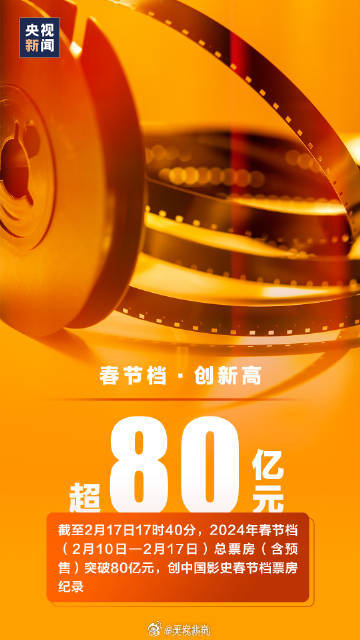 一组春节数据看活力中国