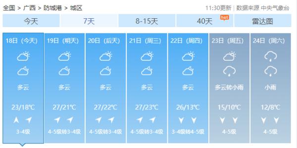 最低-8℃！龙年首场寒潮将在广西“上岗”！