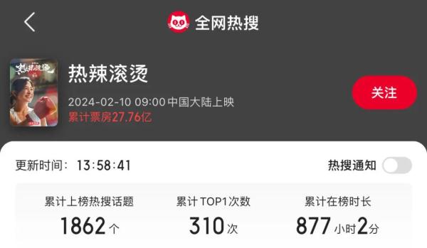 一切都来得及！她，又双叒叕刷屏热搜