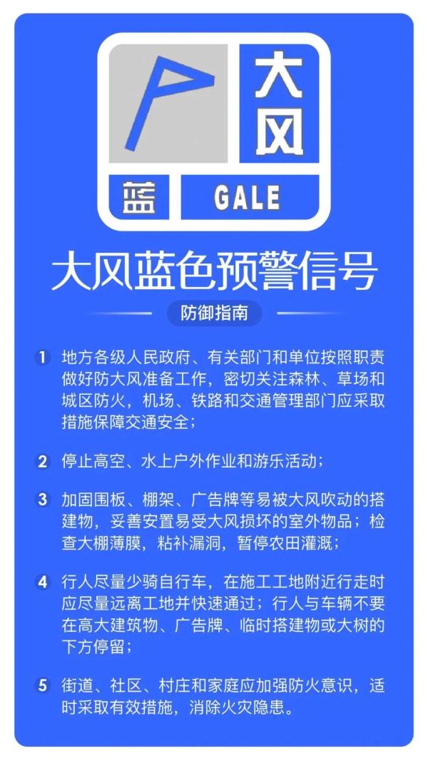 阵风7级+最低气温降幅达8℃!北京双预警齐发—— 阵风7级+最低气温降幅达8℃!北京双预警齐发——