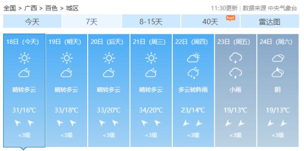 最低-8℃！龙年首场寒潮将在广西“上岗”！