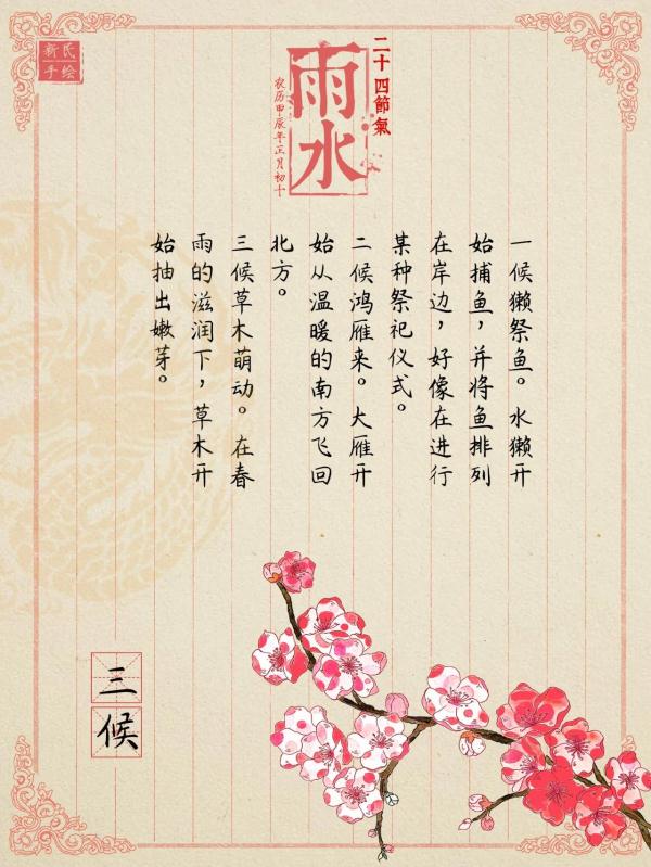 雨水 | 春雨淅淅沥沥，去寒湿之邪，用它绝绝子！