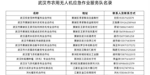 狂降20℃！湖北已经开始行动