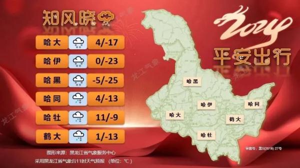 雨雪天气导致道路结冰、积雪、道路湿滑,行车请注意安全! 雨雪天气导致道路结冰、积雪、道路湿滑,行车请注意安全!