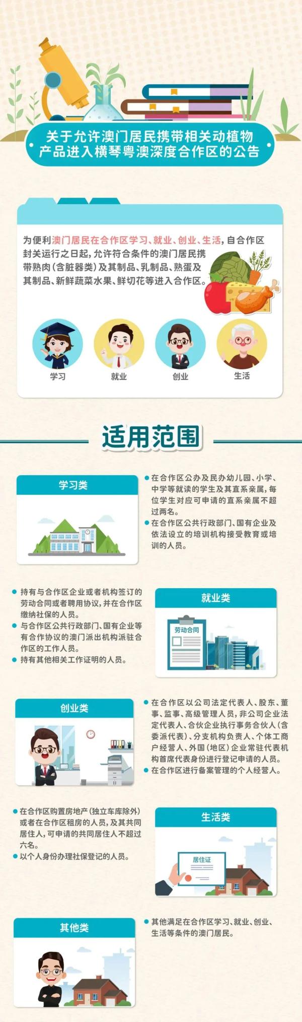 @澳门居民，这些东西可带入横琴深合区