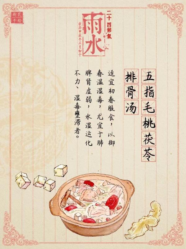 雨水 | 春雨淅淅沥沥，去寒湿之邪，用它绝绝子！