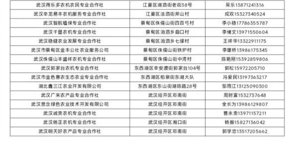 狂降20℃！湖北已经开始行动