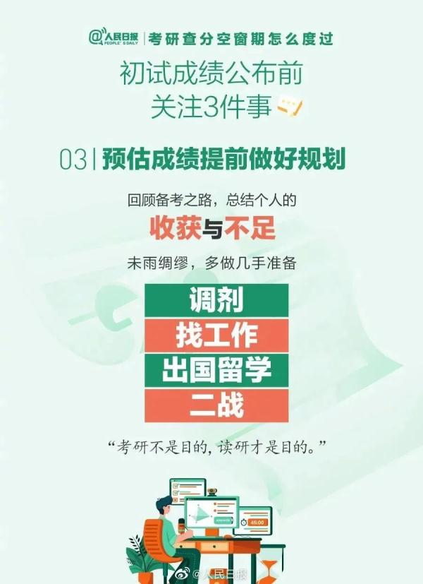 成绩即将公布!查分方式→ 成绩即将公布!查分方式→