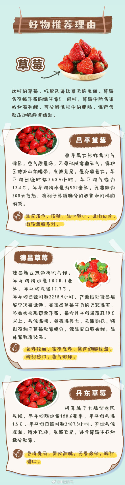 全国优质农产品推荐地图 雨水篇出炉 全国优质农产品推荐地图 雨水篇出炉