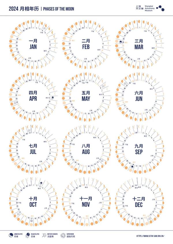 今年元宵，十五的月亮十五也圆！还有这个天象值得关注