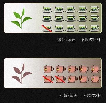 喝茶VS喝咖啡哪个好？别选了，这样更好……