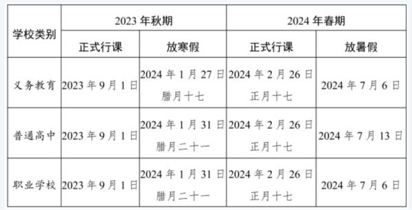 最新汇总！四川多地中小学开学、暑假时间→