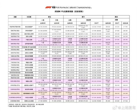 2024F1中国大奖赛赛程官宣 ! 2024F1中国大奖赛赛程官宣 !