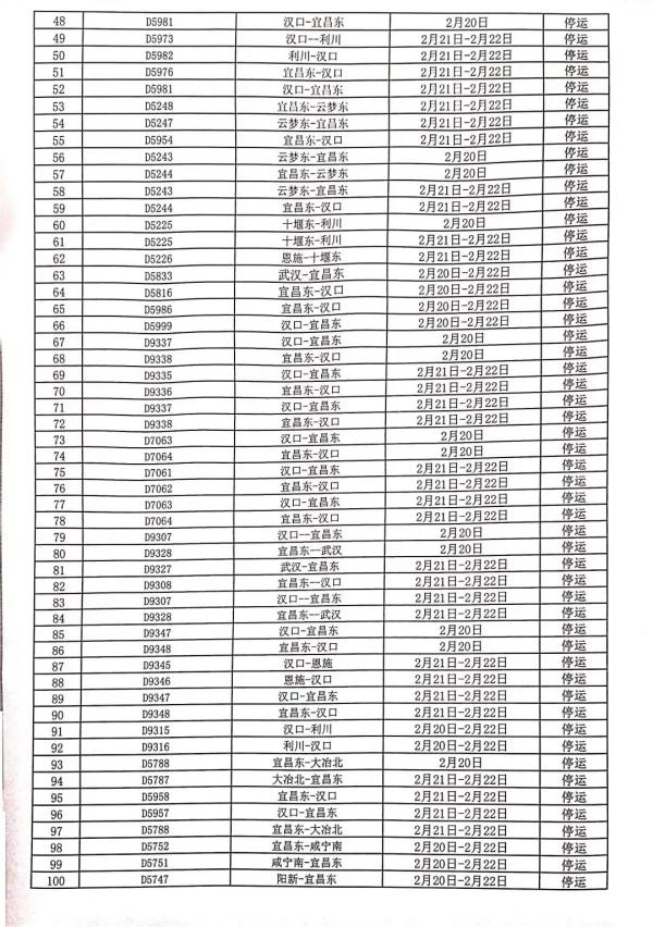 湖北多地宣布推迟开学!多趟列车停运 湖北多地宣布推迟开学!多趟列车停运