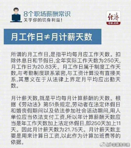 劳动者必知的8个职场薪酬常识，关乎你的切身利益！