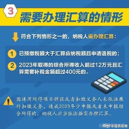 3月1日个税退税将启