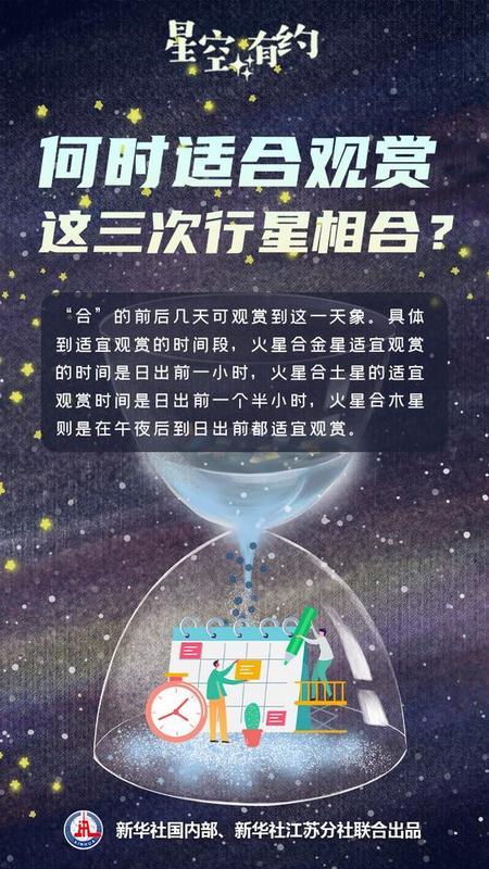 火星很忙!这三场行星相合别错过 火星很忙!这三场行星相合别错过