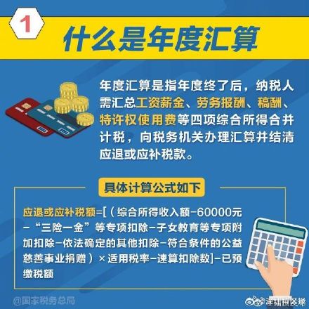 3月1日个税退税将启