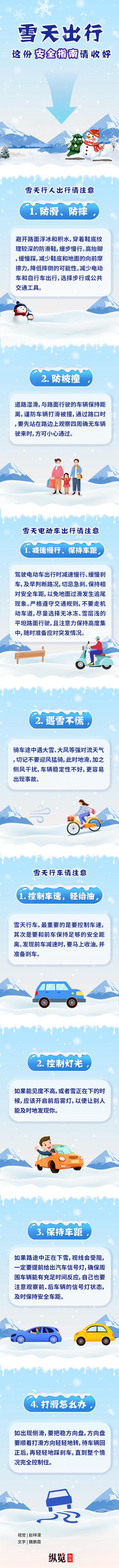今早，石家庄下的是霰！暴雪预警发布，河北启动Ⅲ级应急响应→
