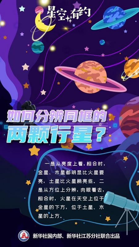 火星很忙!这三场行星相合别错过 火星很忙!这三场行星相合别错过