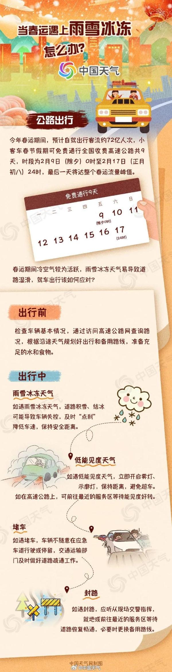 六预警齐发!停航!停运!高速封闭!广西北部累计降温将超20℃ 六预警齐发!停航!停运!高速封闭!广西北部累计降温将超20℃