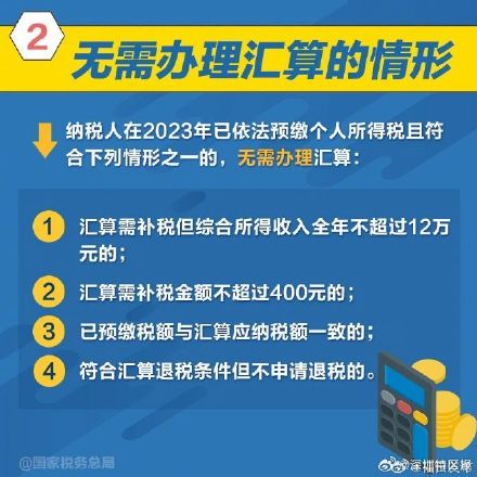 3月1日个税退税将启