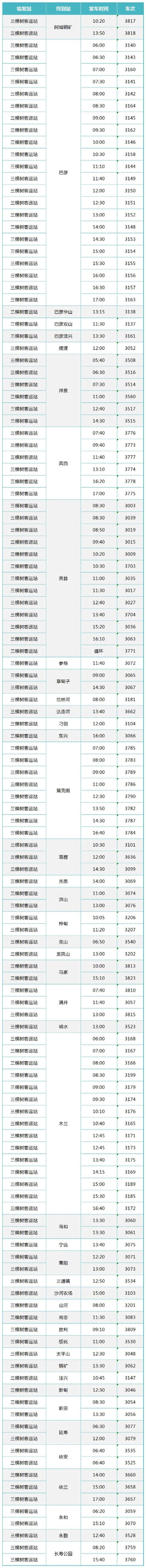 今天起,哈市客运站恢复营运 今天起,哈市客运站恢复营运