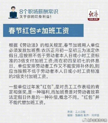 劳动者必知的8个职场薪酬常识，关乎你的切身利益！