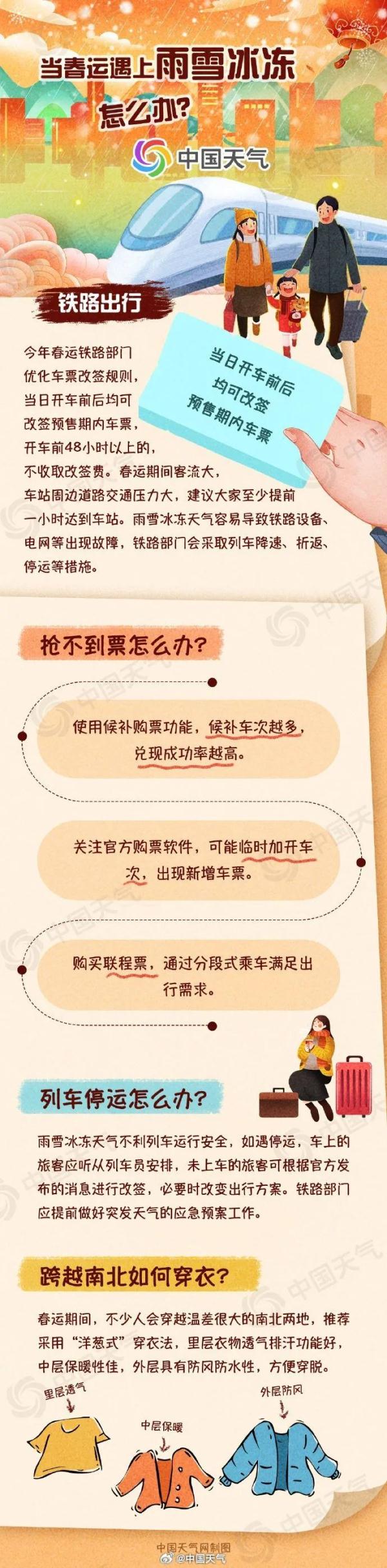 六预警齐发!停航!停运!高速封闭!广西北部累计降温将超20℃ 六预警齐发!停航!停运!高速封闭!广西北部累计降温将超20℃