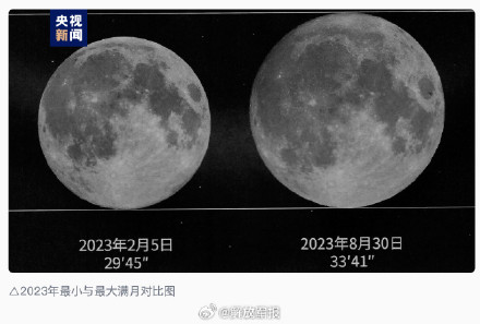 金星、火星极近和年度最小满月天象即将上演