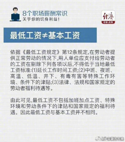 劳动者必知的8个职场薪酬常识，关乎你的切身利益！