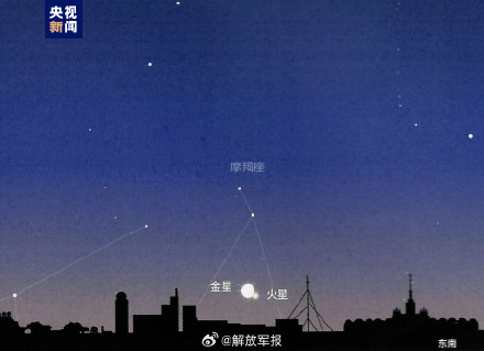 金星、火星极近和年度最小满月天象即将上演