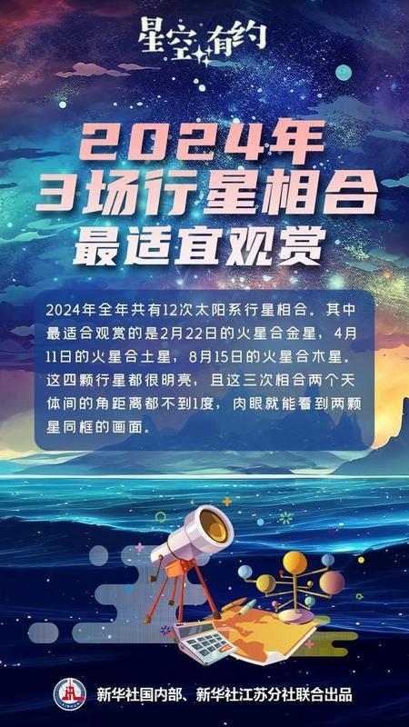 火星很忙!这三场行星相合别错过 火星很忙!这三场行星相合别错过