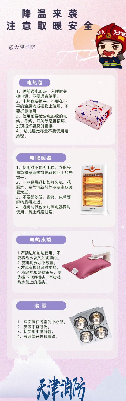 你那里下雪了吗？别急！天津预报还有雪……
