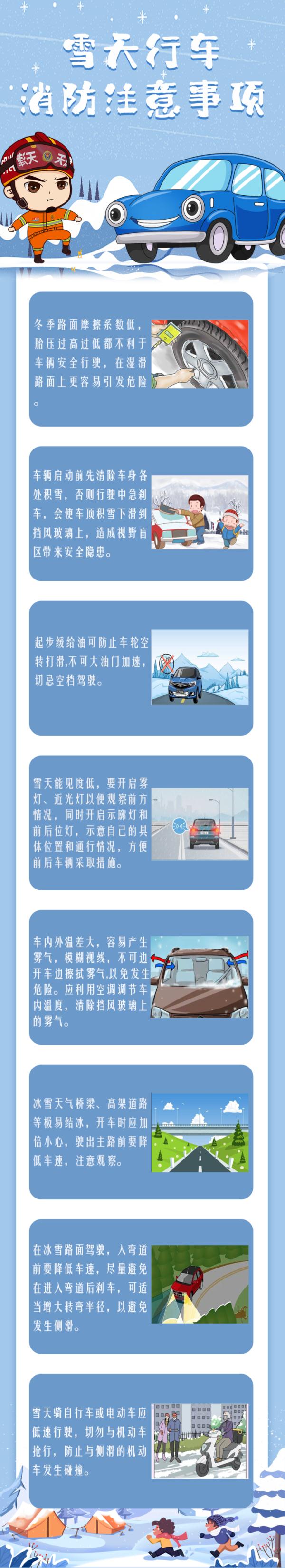 你那里下雪了吗？别急！天津预报还有雪……