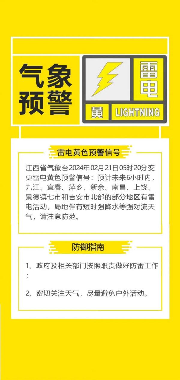 中央气象台连发六预警！江西断崖式大降温