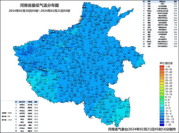 暴雪橙色预警!24日前河南大部最高气温低于0℃ 暴雪橙色预警!24日前河南大部最高气温低于0℃