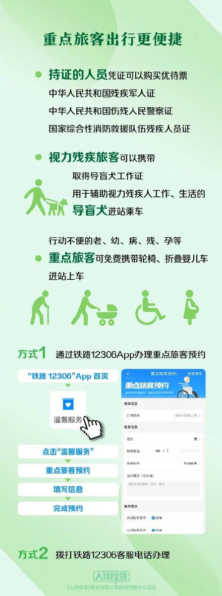 12306还有这些功能？网友：手机能看车站大屏