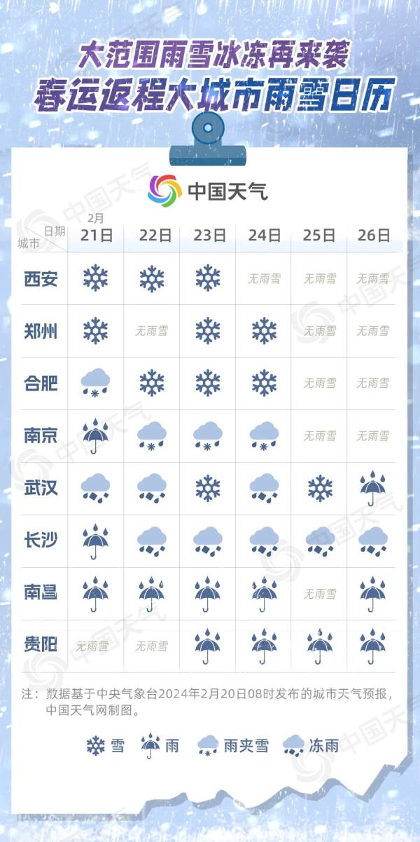 暴雪，大暴雪！多地封路，延迟开学！这两天千万注意