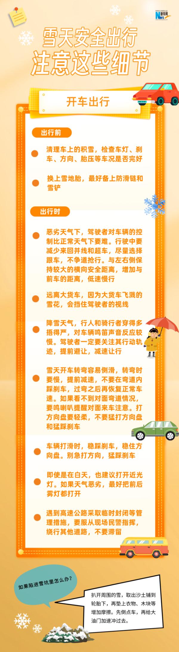 雪天安全出行,注意这些细节! 雪天安全出行,注意这些细节!