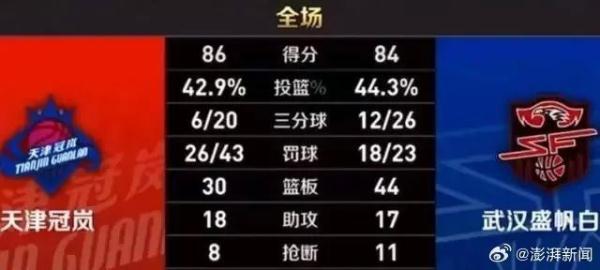 10万元“打不还手奖”?武汉女篮俱乐部最新回应 10万元“打不还手奖”?武汉女篮俱乐部最新回应