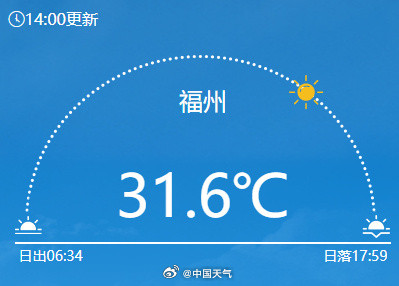 福州这个2月热到破纪录
