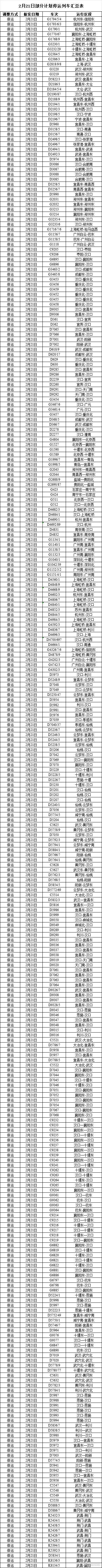 雪仍在下！石家庄部分路段临时封闭、公交绕行、停运、航班起降信息