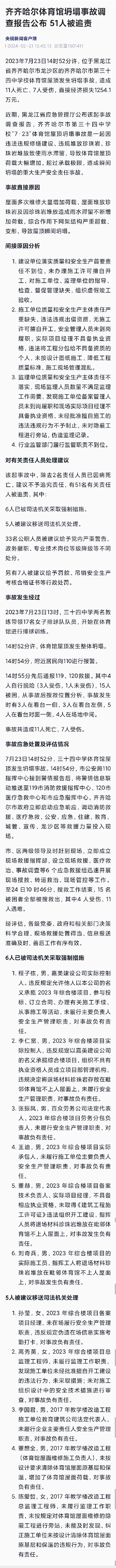 齐齐哈尔体育馆坍塌事故调查报告公布：51人被追责