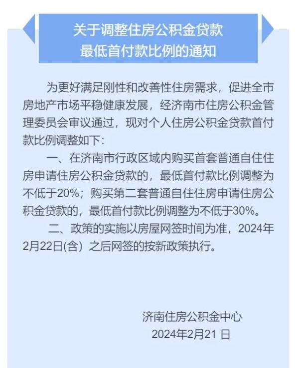 首付比例调整！济南最新发布