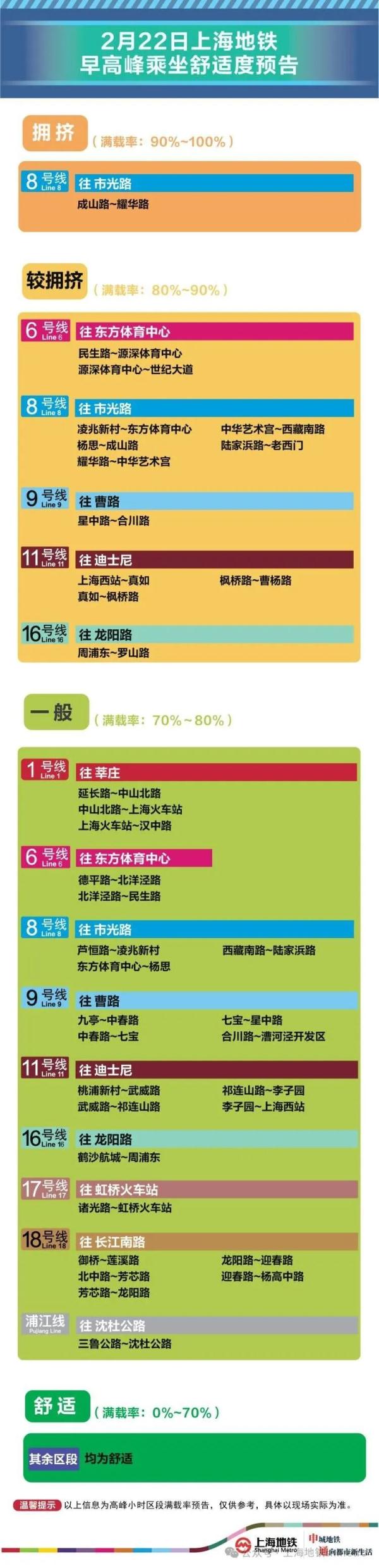 冰雹、暴雨、雷电闪现!明天早高峰请注意,上海地铁7座车站计划限流→ 冰雹、暴雨、雷电闪现!明天早高峰请注意,上海地铁7座车站计划限流→