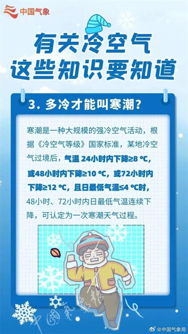 明日起，南宁市将出现寒潮、大风及小雨天气过程