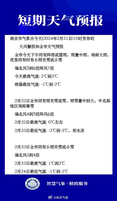 双预警齐发！南京已现冻雨