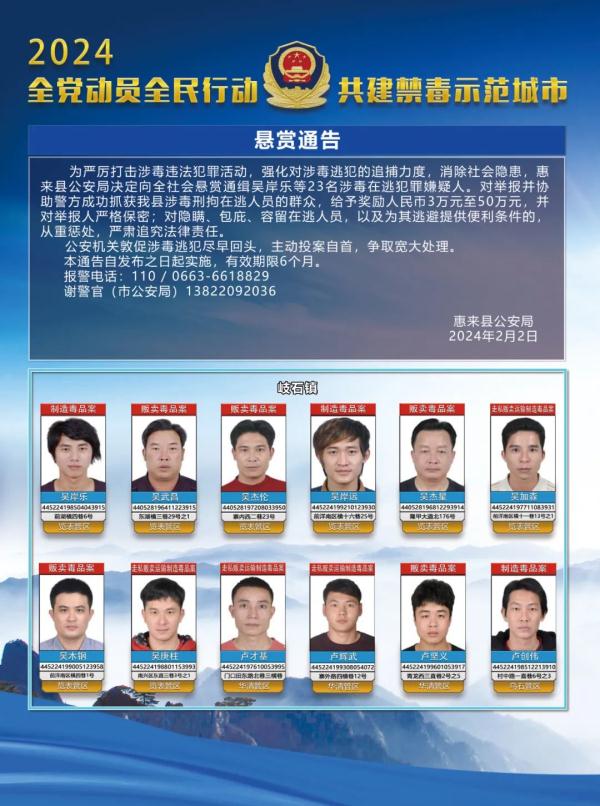 最高奖励50万!悬赏通缉23名涉毒逃犯!照片公布 最高奖励50万!悬赏通缉23名涉毒逃犯!照片公布