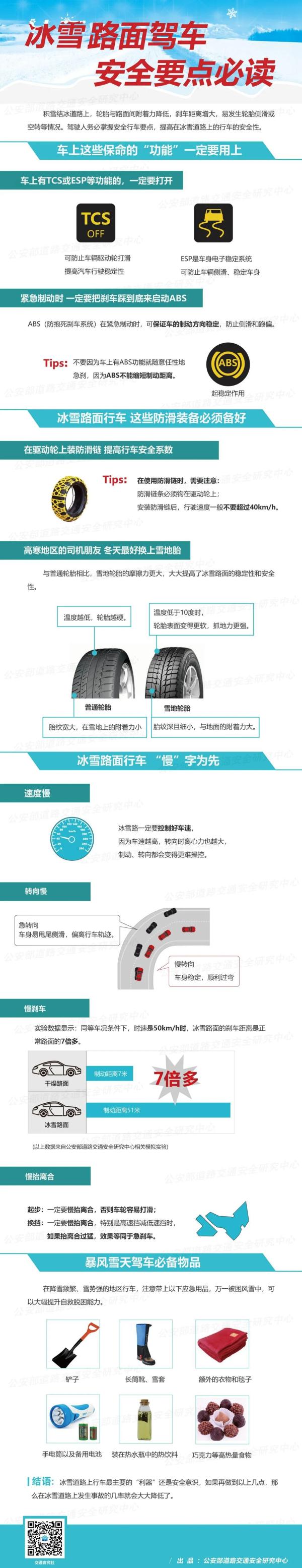 长沙人准备，冻雨马上到！
